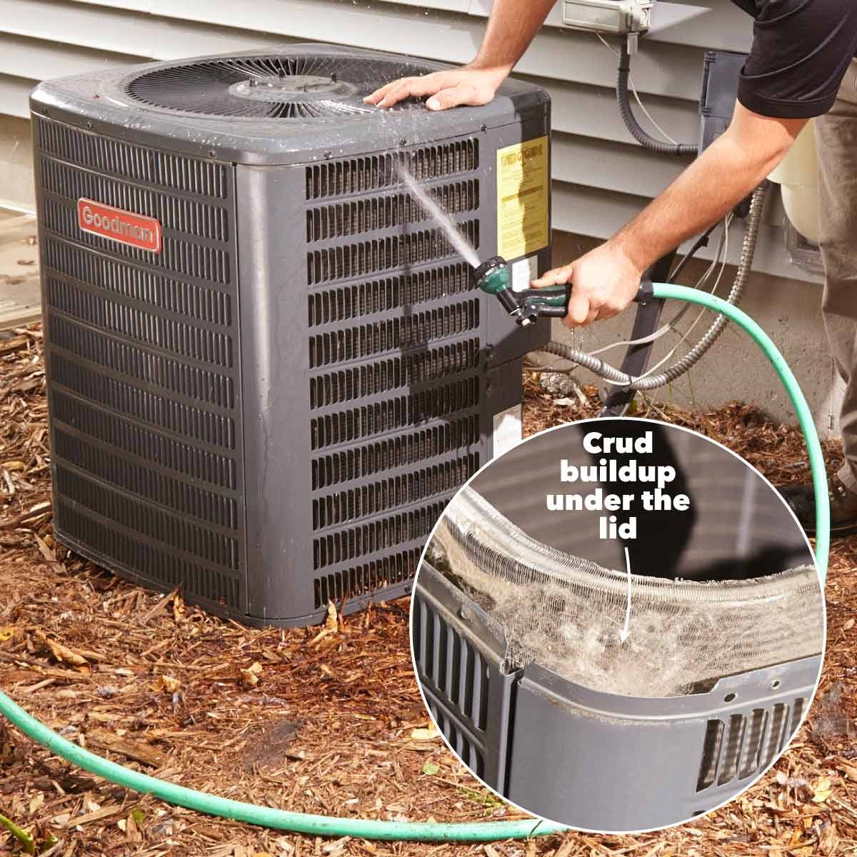Hvac On Roof